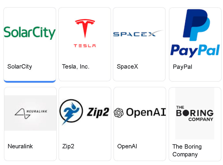 Empresas y proyectos de Elon Musk